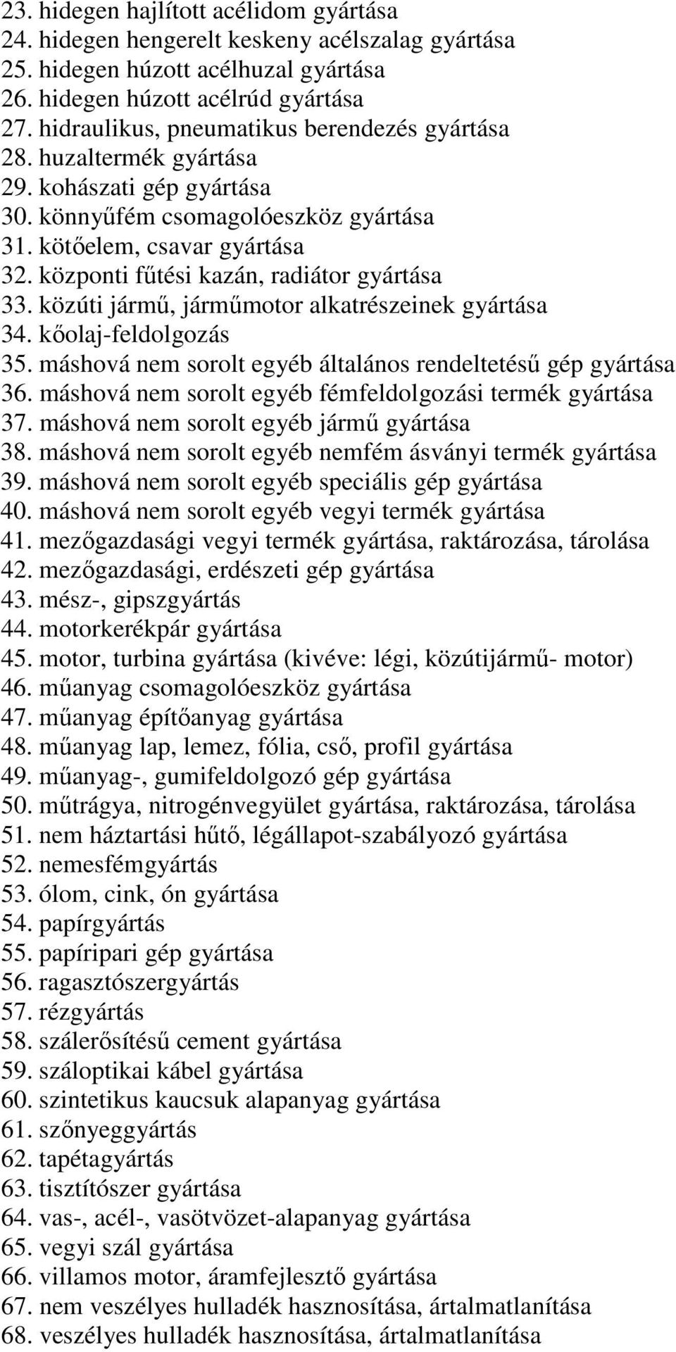 központi fűtési kazán, radiátor gyártása 33. közúti jármű, járműmotor alkatrészeinek gyártása 34. kőolaj-feldolgozás 35. máshová nem sorolt egyéb általános rendeltetésű gép gyártása 36.