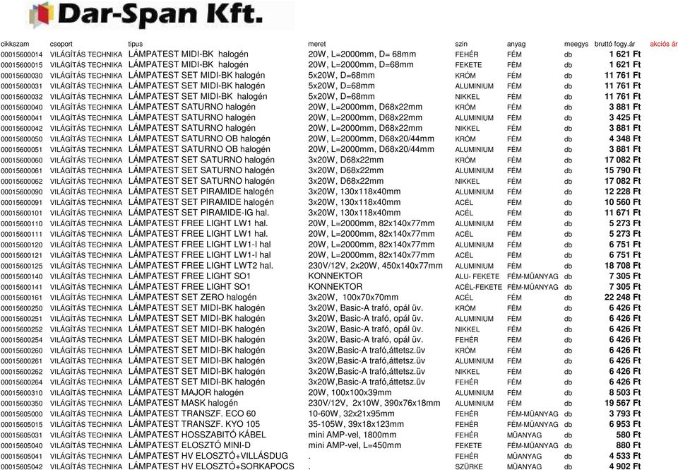 FEKETE FÉM db 1 621 Ft 00015600030 VILÁGÍTÁS TECHNIKA LÁMPATEST SET MIDI-BK halogén 5x20W, D=68mm KRÓM FÉM db 11 761 Ft 00015600031 VILÁGÍTÁS TECHNIKA LÁMPATEST SET MIDI-BK halogén 5x20W, D=68mm