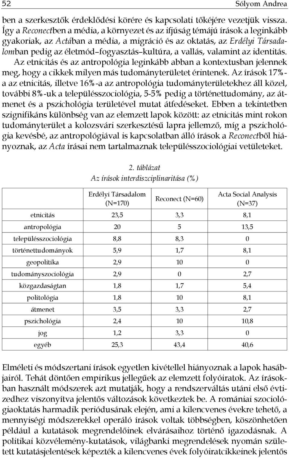 vallás, valamint az identitás. Az etnicitás és az antropológia leginkább abban a kontextusban jelennek meg, hogy a cikkek milyen más tudományterületet érintenek.