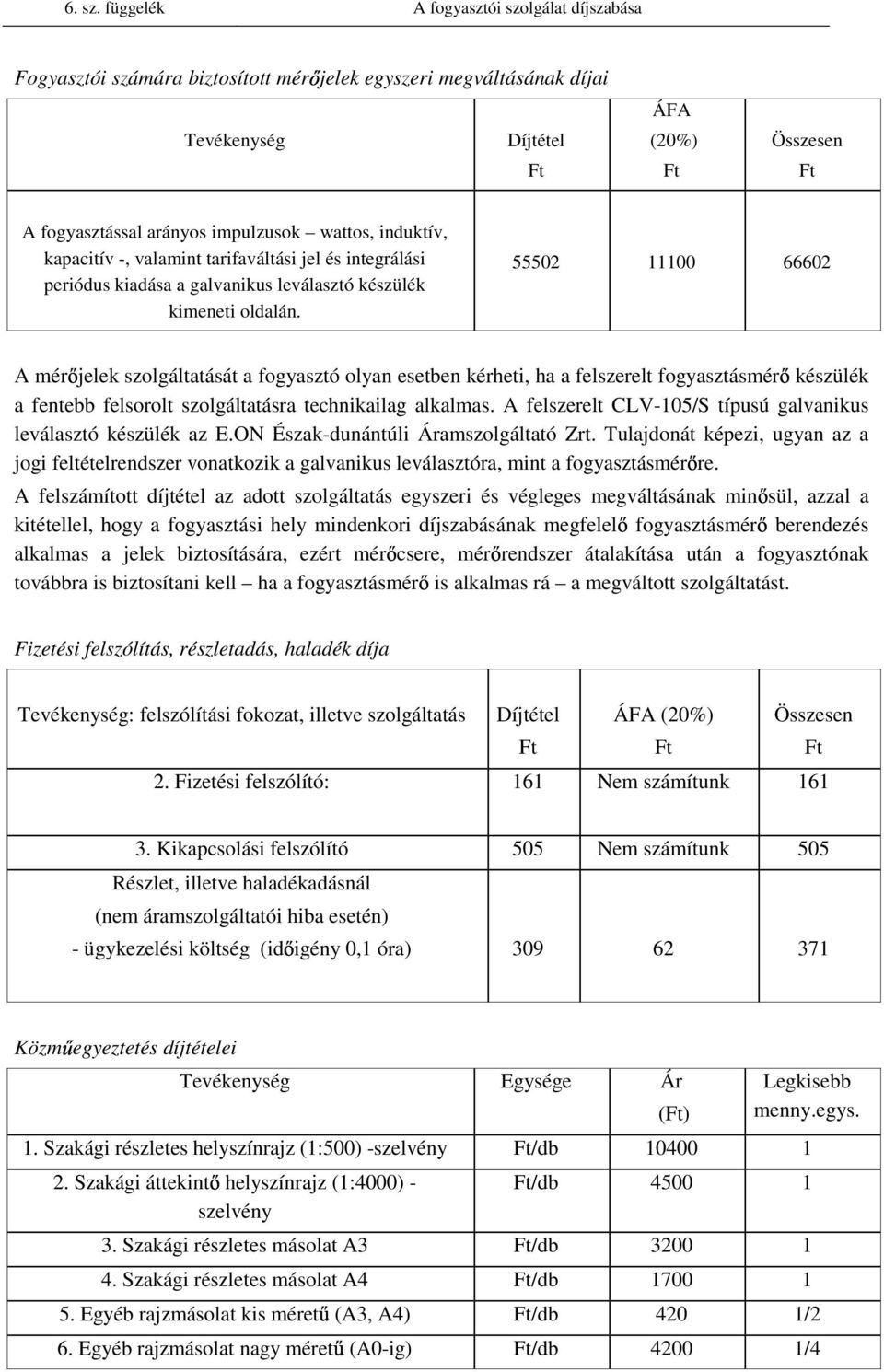 tarifaváltási el és integrálási periódus kiadása a galvanikus leválasztó készülék kimeneti oldalán.