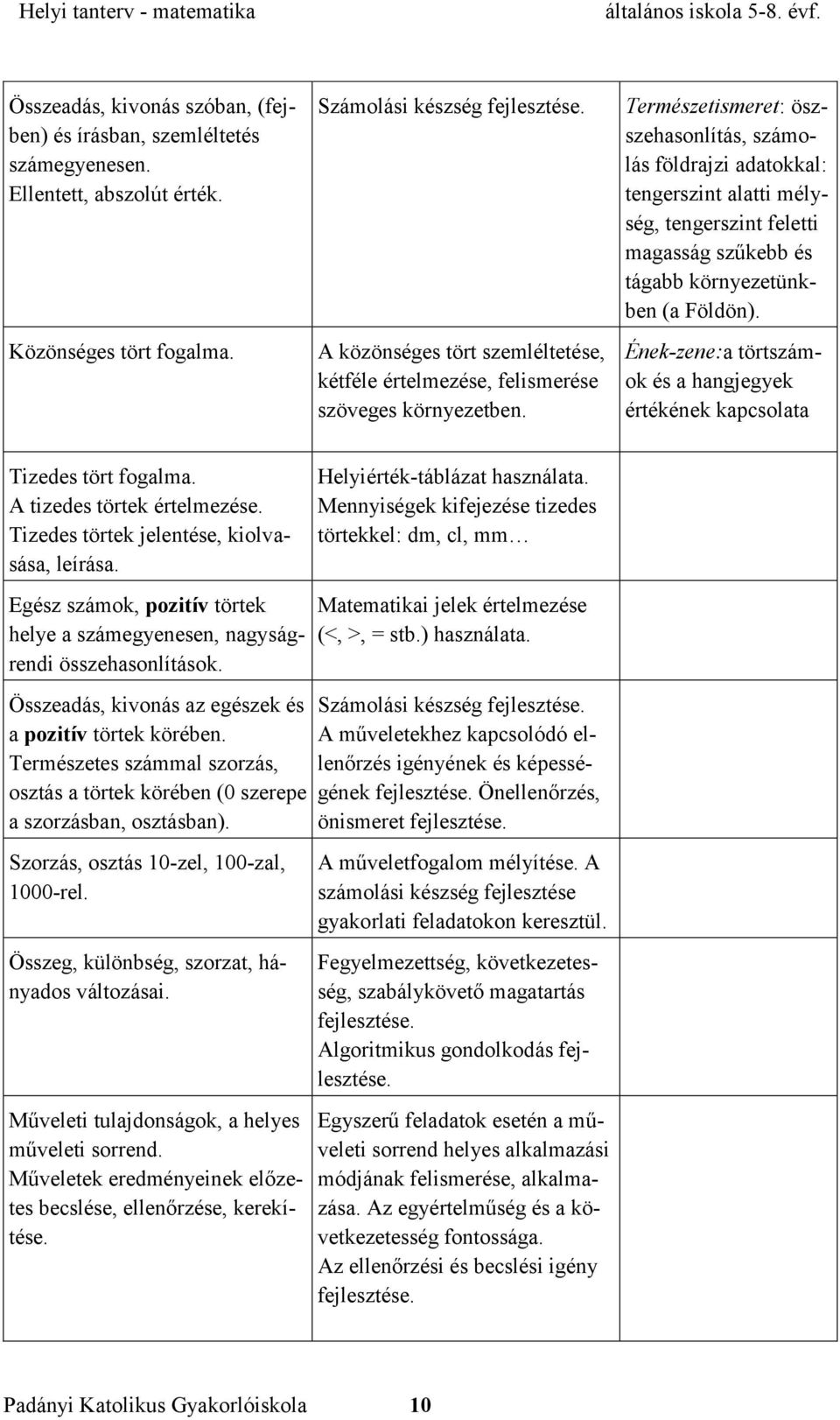 Természetismeret: öszszehasonlítás, számolás földrajzi adatokkal: tengerszint alatti mélység, tengerszint feletti magasság szűkebb és tágabb környezetünkben (a Földön).