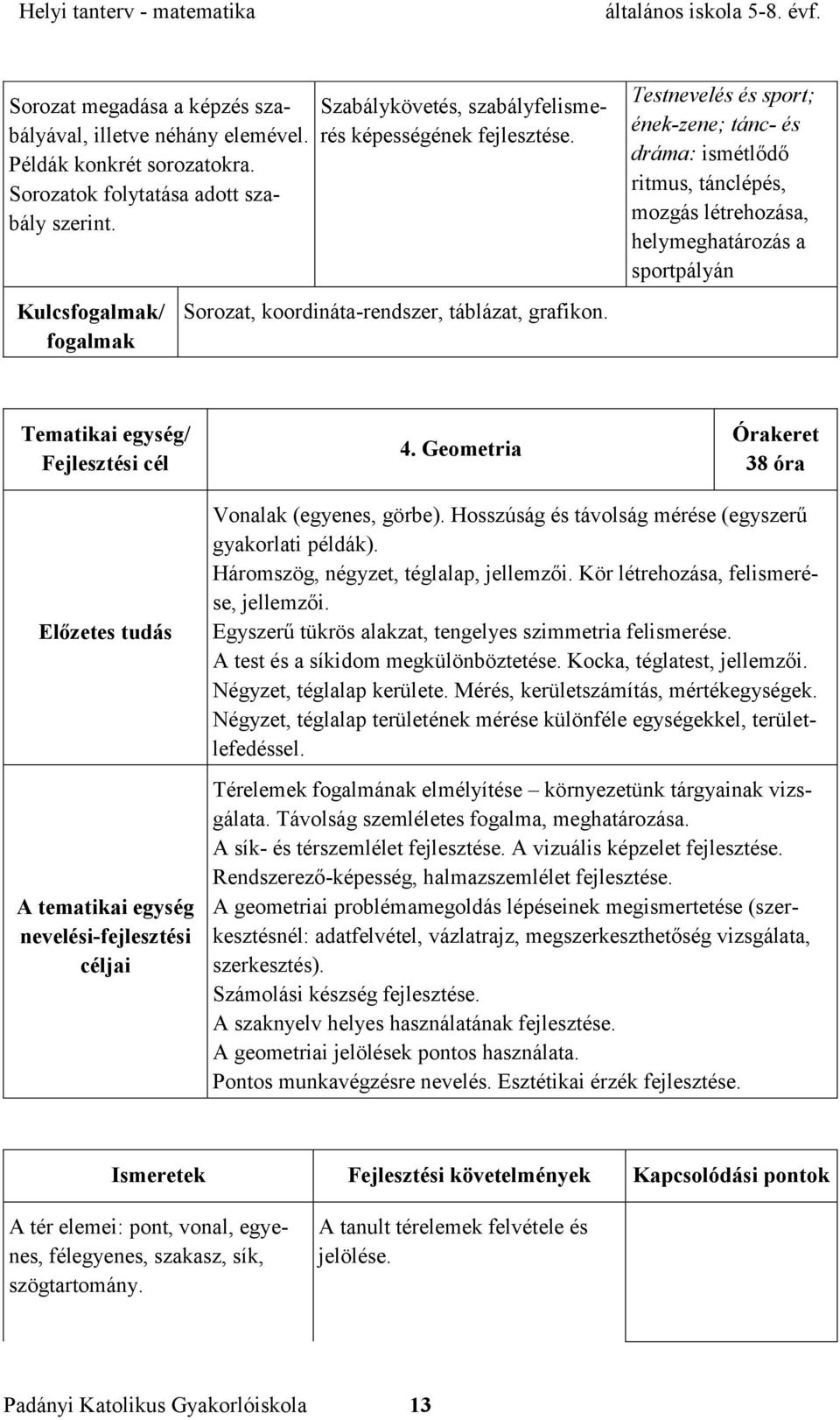 Testnevelés és sport; ének-zene; tánc- és dráma: ismétlődő ritmus, tánclépés, mozgás létrehozása, helymeghatározás a sportpályán Tematikai egység/ Fejlesztési cél 4.