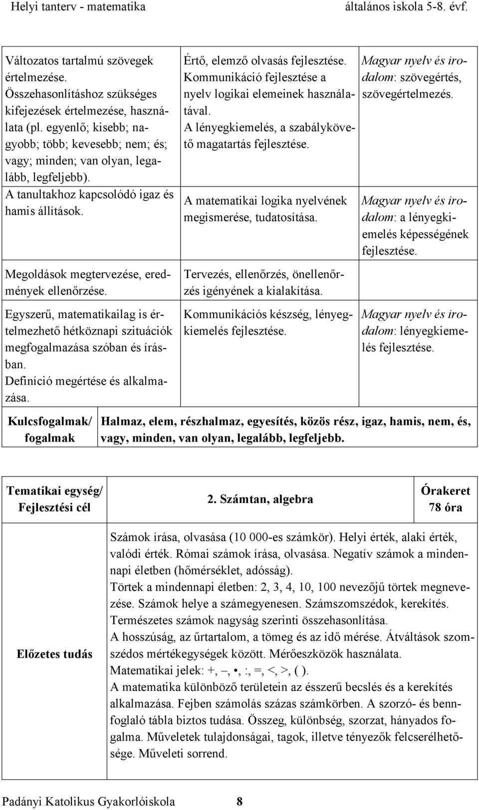 Egyszerű, matematikailag is értelmezhető hétköznapi szituációk megfogalmazása szóban és írásban. Definíció megértése és alkalmazása.