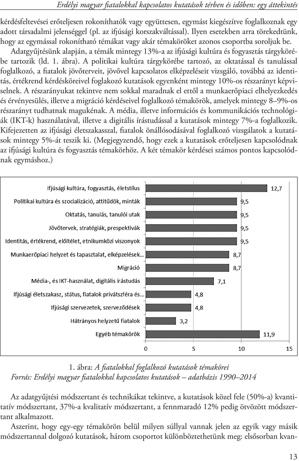 Adatgyűjtésünk alapján, a témák mintegy 13%-a az ifjúsági kultúra és fogyasztás tárgykörébe tartozik (ld. 1. ábra).