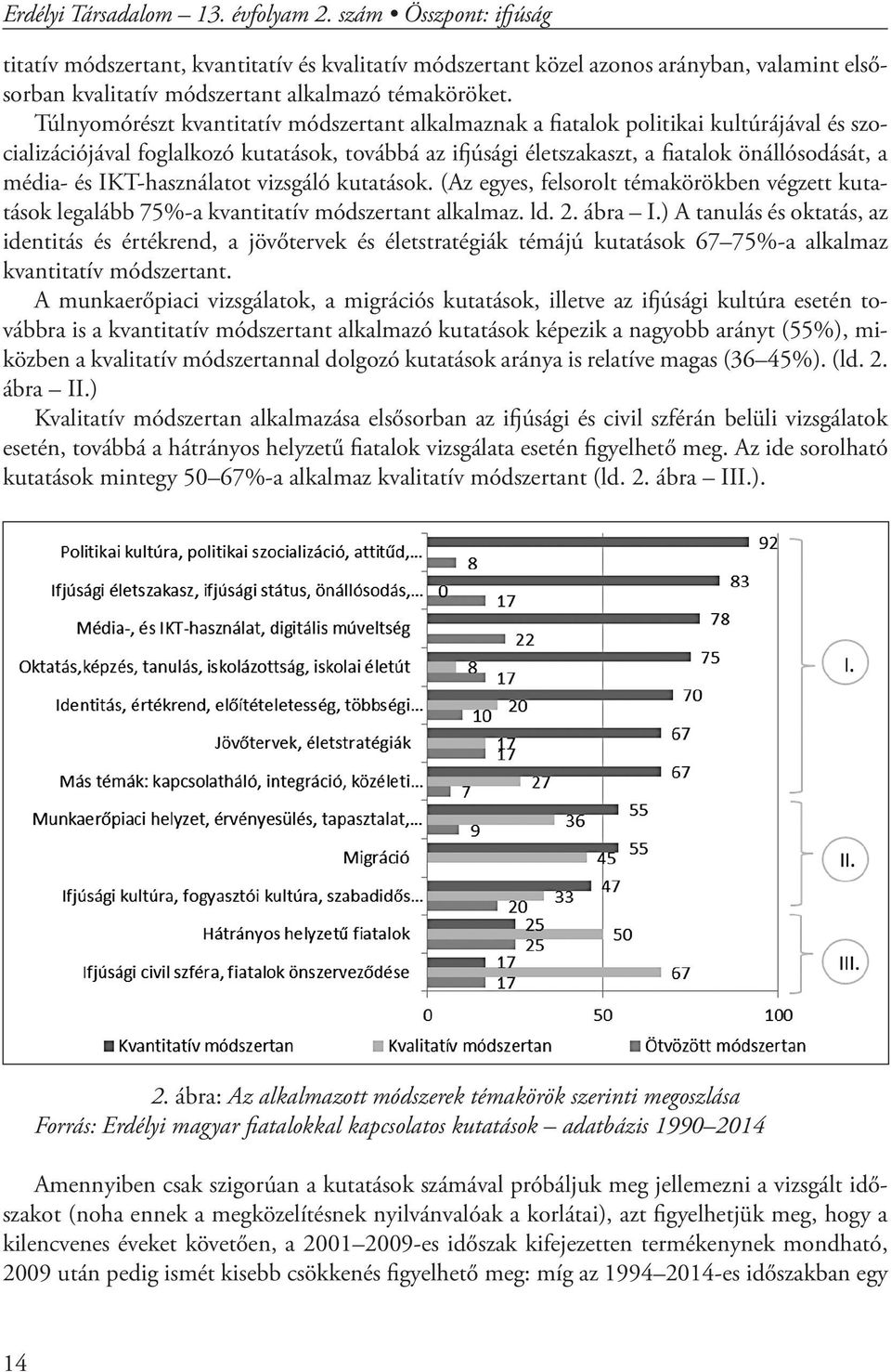 Túlnyomórészt kvantitatív módszertant alkalmaznak a fiatalok politikai kultúrájával és szocializációjával foglalkozó kutatások, továbbá az ifjúsági életszakaszt, a fiatalok önállósodását, a média- és