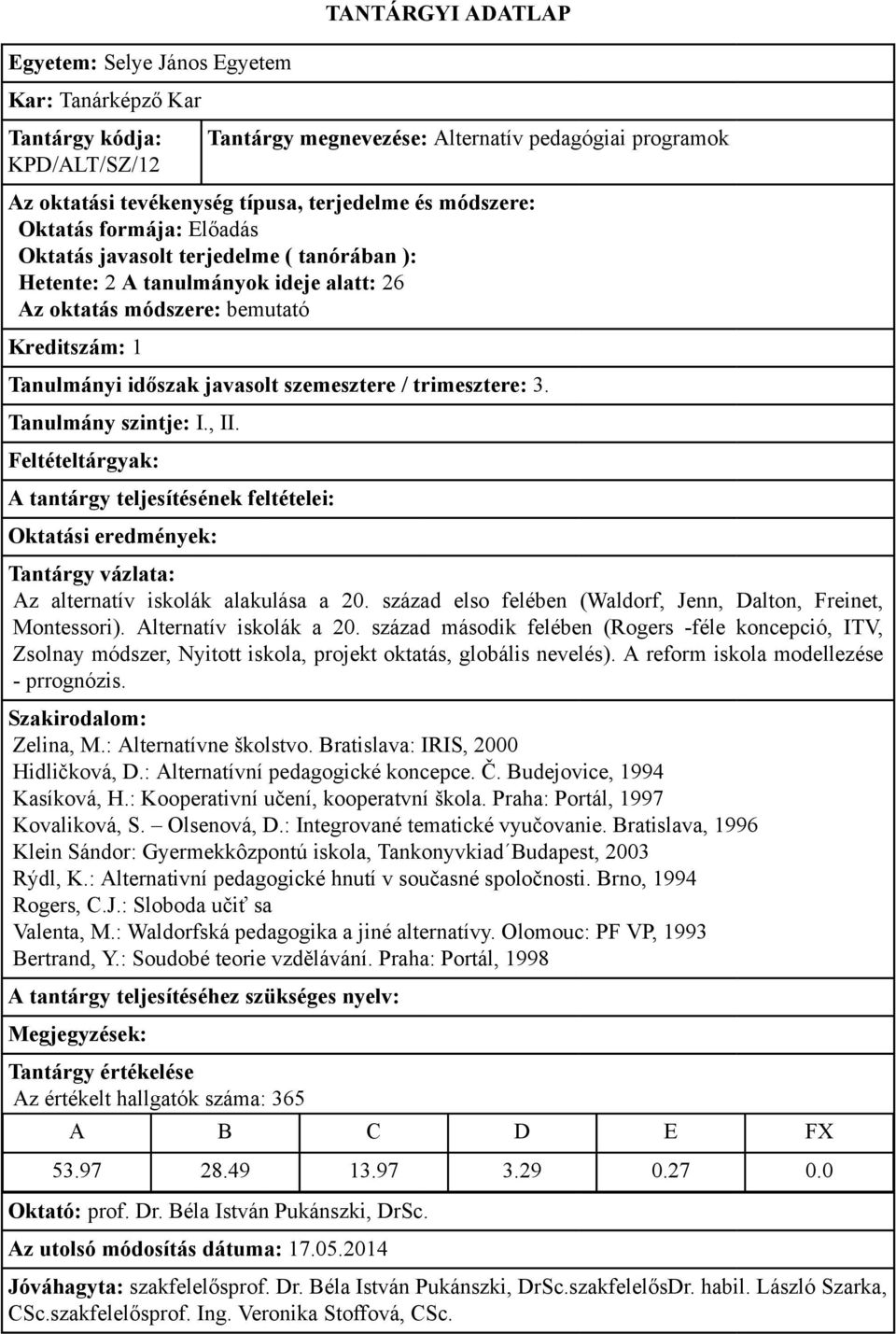 század második felében (Rogers -féle koncepció, ITV, Zsolnay módszer, Nyitott iskola, projekt oktatás, globális nevelés). A reform iskola modellezése - prrognózis. Zelina, M.: Alternatívne školstvo.