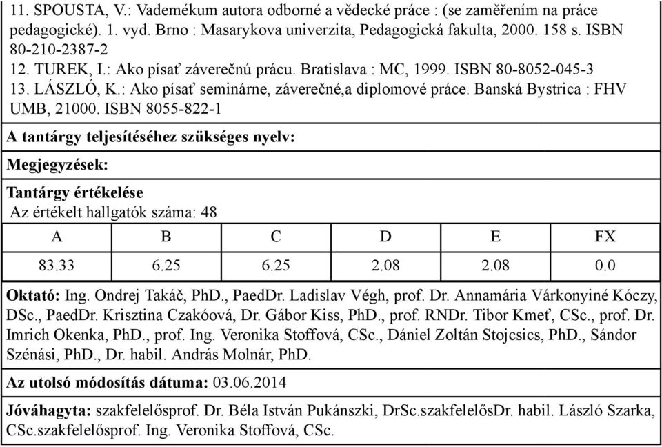 ISBN 8055-822-1 Az értékelt hallgatók száma: 48 83.33 6.25 6.25 2.08 2.08 0.0 Oktató: Ing. Ondrej Takáč, PhD., PaedDr. Ladislav Végh, prof. Dr. Annamária Várkonyiné Kóczy, DSc., PaedDr. Krisztina Czakóová, Dr.