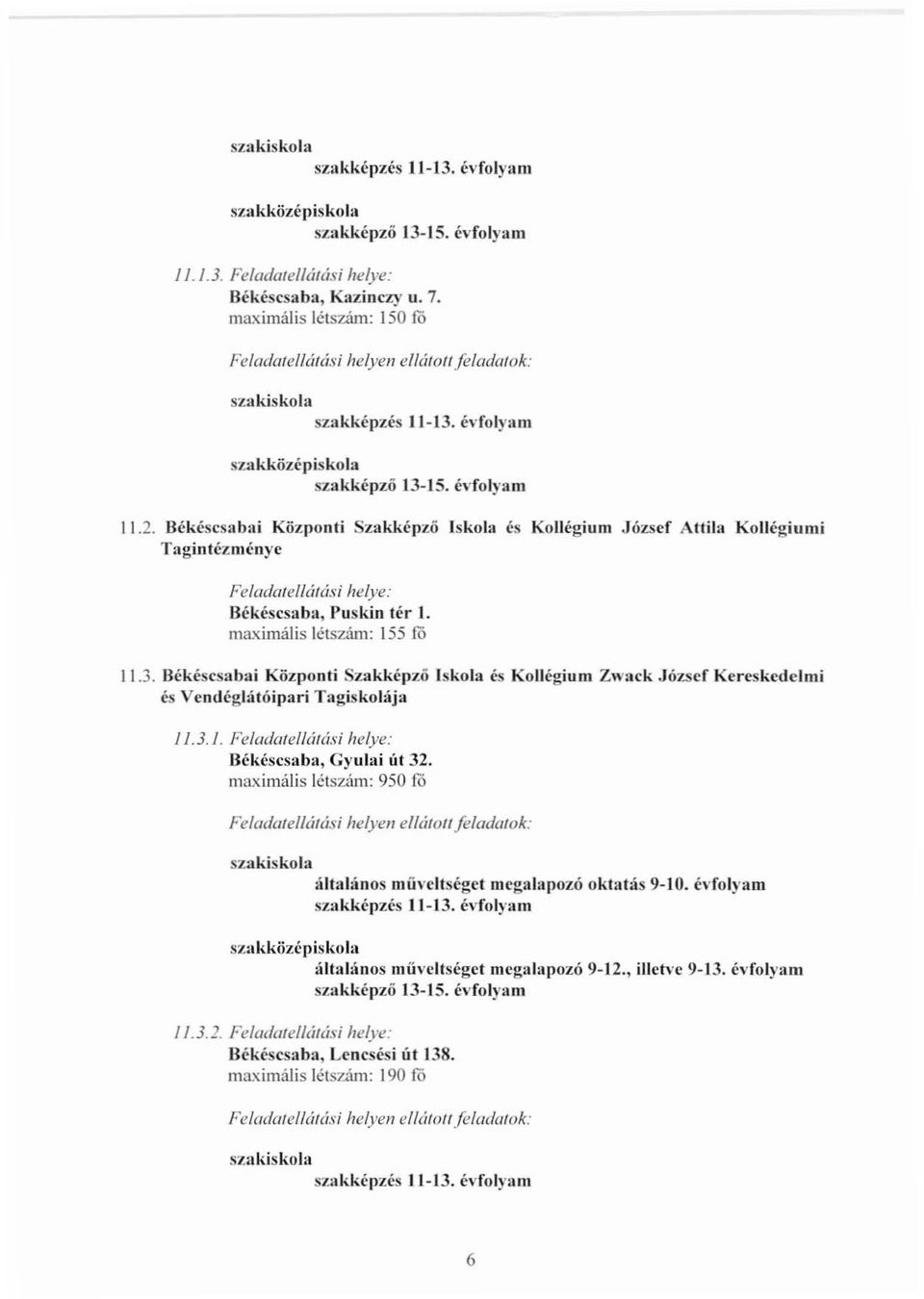 Békéscsabai Központi Szakképző Iskola és Kollégium József Attila Kollégiumi Tagintézménye Feladarellátási helye: Békéscsaba, Puskin tér I. maximális létszám: 155 (ö 11.3.