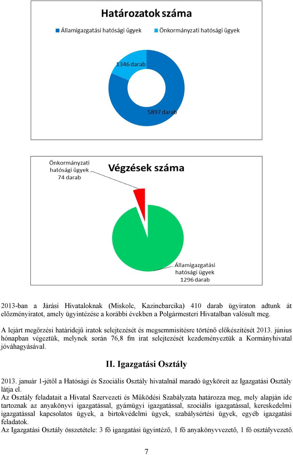 június hónapban végeztük, melynek során 76,8 fm irat selejtezését kezdeményeztük a Kormányhivatal jóváhagyásával. II. Igazgatási Osztály 2013.