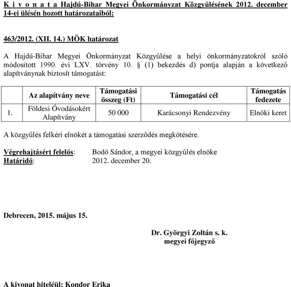 törvény 10. (1) bekezdés d) pontja alapján a következő alapítványnak biztosít támogatást: 1.