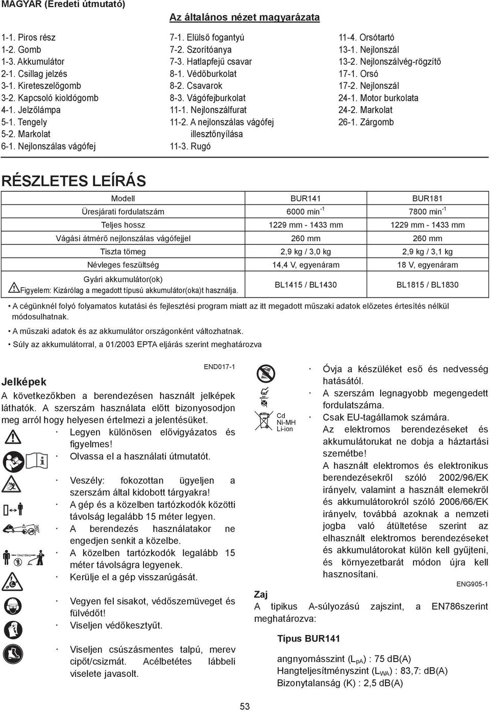 A nejlonszálas vágófej illeszt nyílása -3. Rugó -4. Orsótartó 3-. Nejlonszál 3-. Nejlonszálvég-rögzít 7-. Orsó 7-. Nejlonszál 4-. Motor burkolata 4-. Markolat 6-.