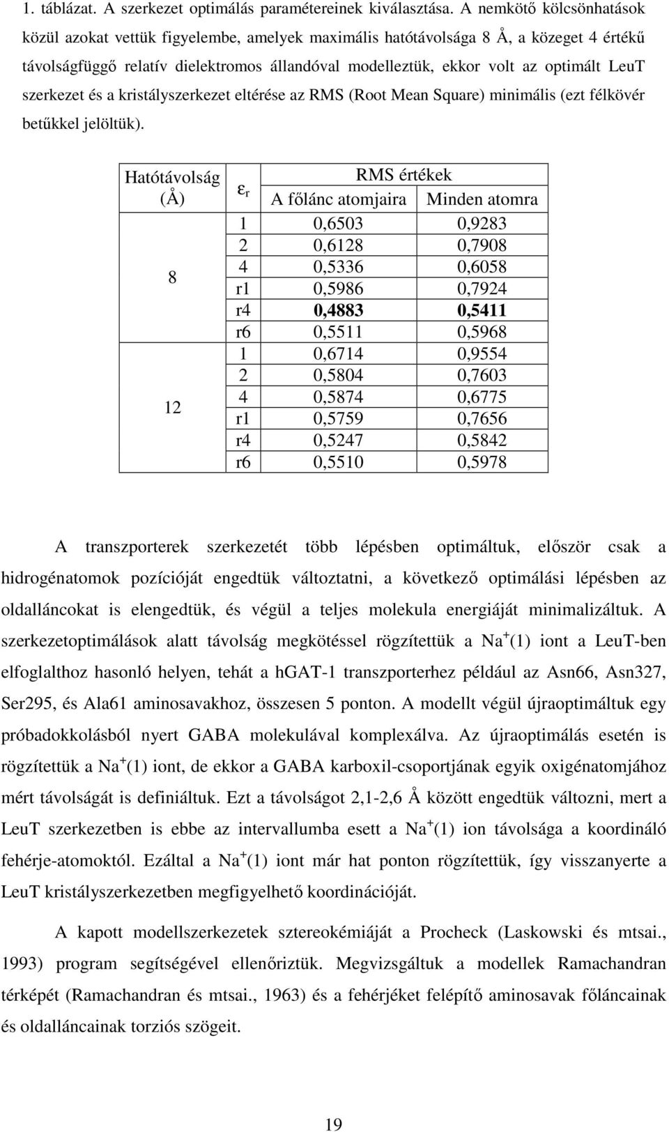 szerkezet és a kristályszerkezet eltérése az RMS (Root Mean Square) minimális (ezt félkövér betűkkel jelöltük).