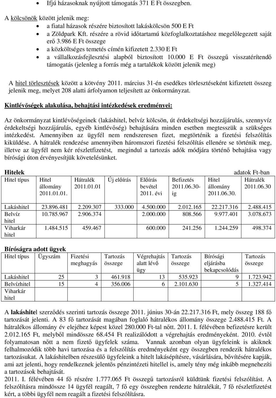 000 E Ft összegű visszatérítendő támogatás (jelenleg a forrás még a tartalékok között jelenik meg) A hitel törlesztések között a kötvény 2011.