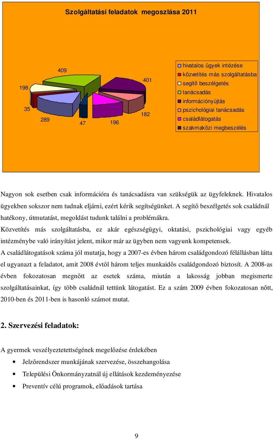 A segítı beszélgetés sok családnál hatékony, útmutatást, megoldást tudunk találni a problémákra.