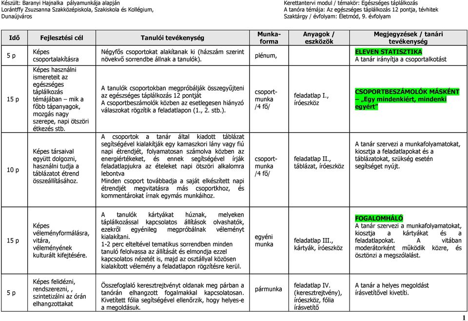 évfolyam Idő Fejlesztési cél Tanulói tevékenység Munkaforma Anyagok / eszközök Megjegyzések / tanári tevékenység 5 p Képes csoportalakításra Négyfős csoportokat alakítanak ki (házszám szerint növekvő