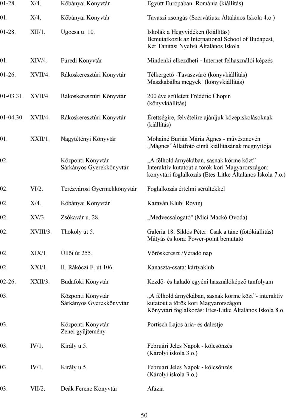 Füredi Könyvtár Mindenki elkezdheti - Internet felhasználói képzés 01-26. XVII/4. Rákoskeresztúri Könyvtár Télkergető -Tavaszváró (könyvkiállítás) Maszkabálba megyek! (könyvkiállítás) 01-03.31.