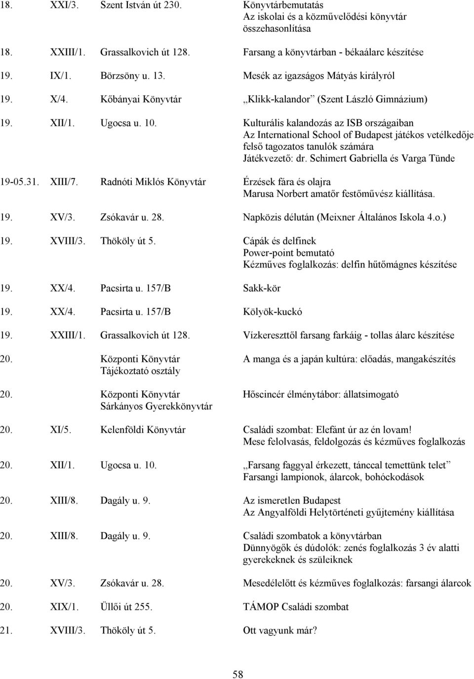 Kulturális kalandozás az ISB országaiban Az International School of Budapest játékos vetélkedője felső tagozatos tanulók számára Játékvezető: dr. Schimert Gabriella és Varga Tünde 19-05.31. XIII/7.