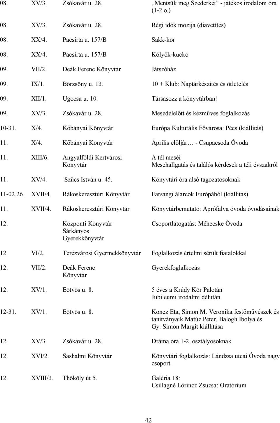 Mesedélelőtt és kézműves foglalkozás 10-31. X/4. Kőbányai Könyvtár Európa Kulturális Fővárosa: Pécs (kiállítás) 11. X/4. Kőbányai Könyvtár Április előljár - Csupacsoda Óvoda 11. XIII/6.