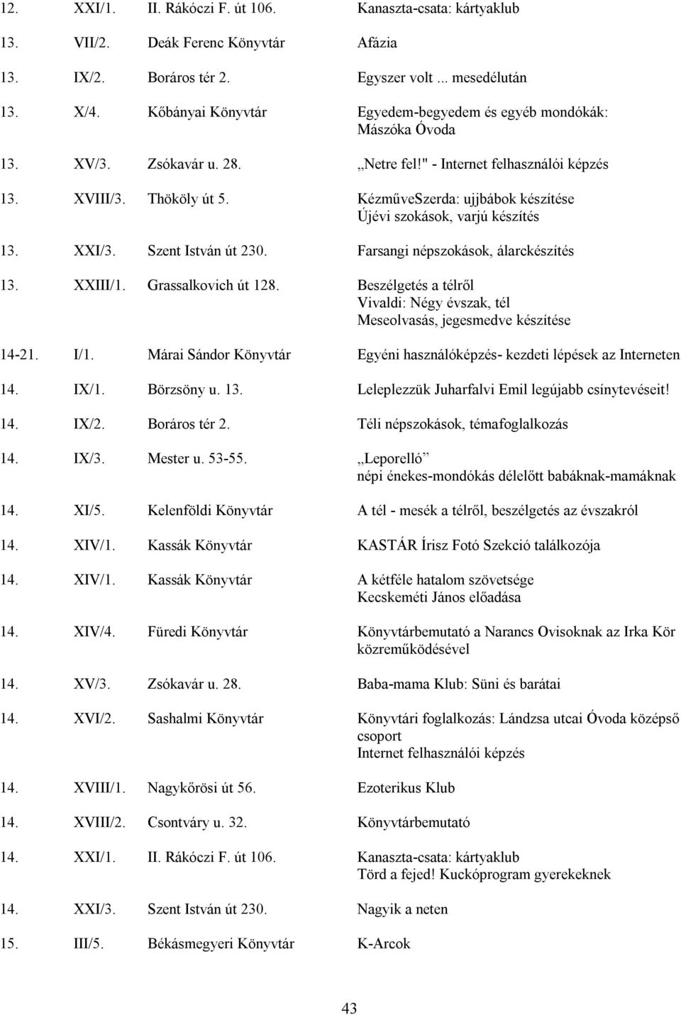 KézműveSzerda: ujjbábok készítése Újévi szokások, varjú készítés 13. XXI/3. Szent István út 230. Farsangi népszokások, álarckészítés 13. XXIII/1. Grassalkovich út 128.