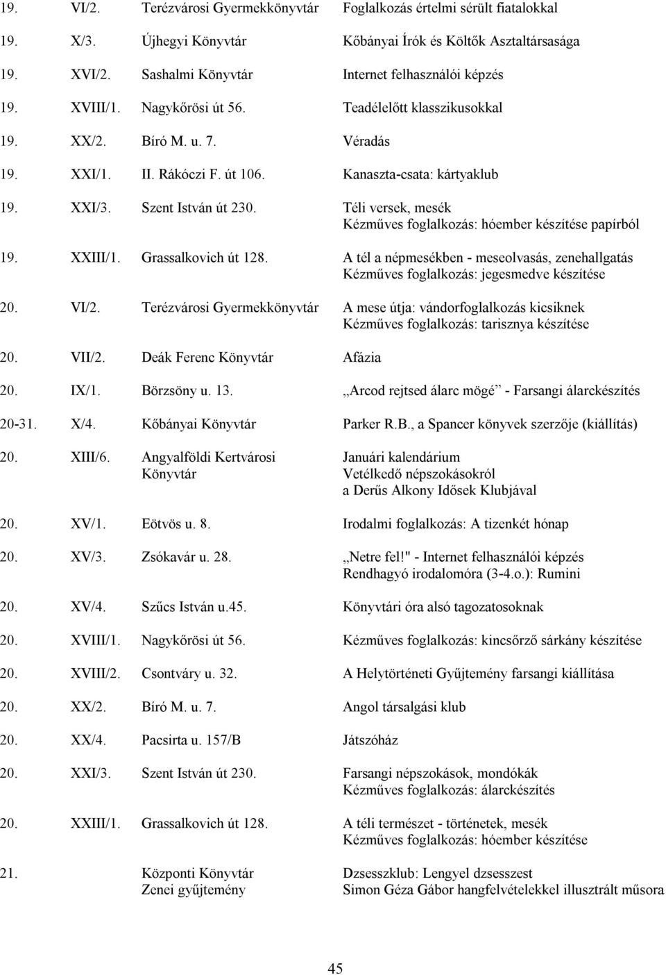 Kanaszta-csata: kártyaklub 19. XXI/3. Szent István út 230. Téli versek, mesék Kézműves foglalkozás: hóember készítése papírból 19. XXIII/1. Grassalkovich út 128.