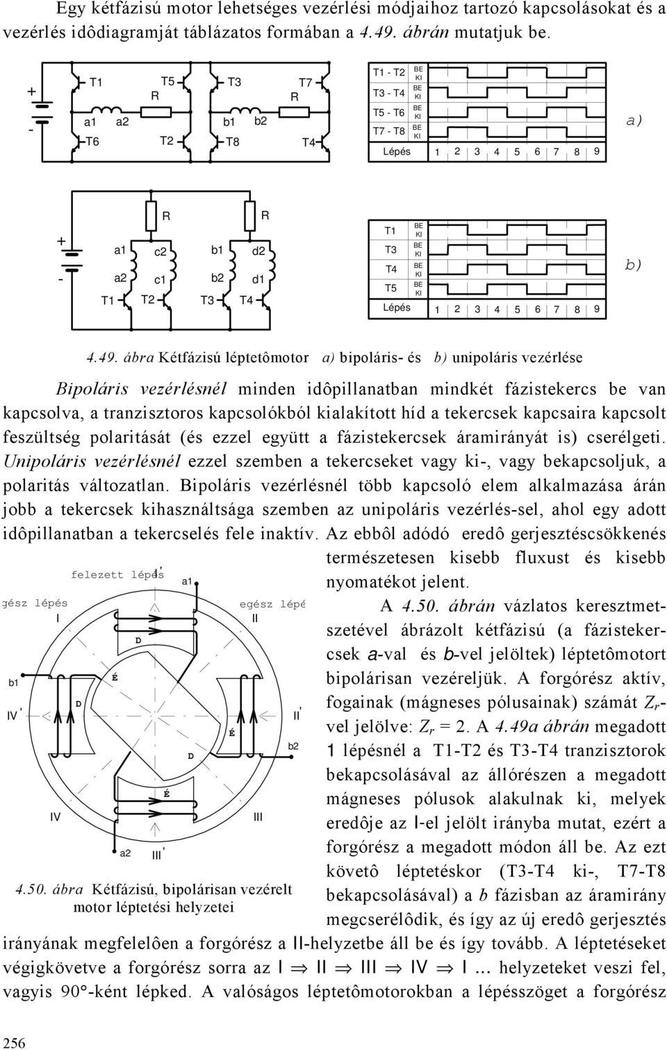 ábra Kétfázisú léptetômotor a) bipoláris- és b) unipoláris vezérlése Bipoláris vezérlésnél minden idôpillanatban mindkét fázistekercs be van kapcsolva, a tranzisztoros kapcsolókból kialakított híd a