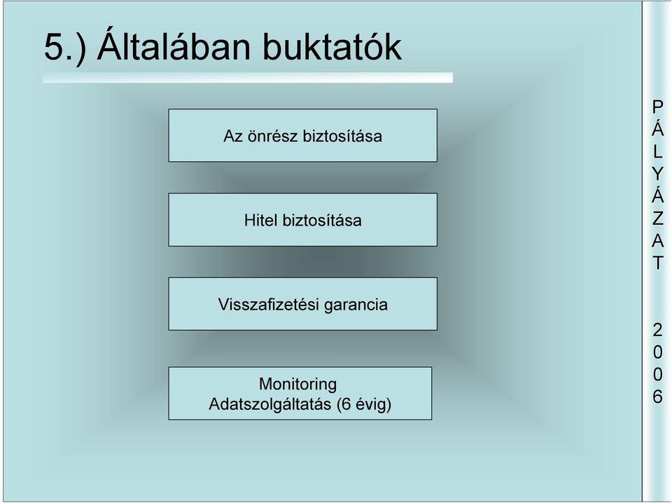 biztosítása Visszafizetési