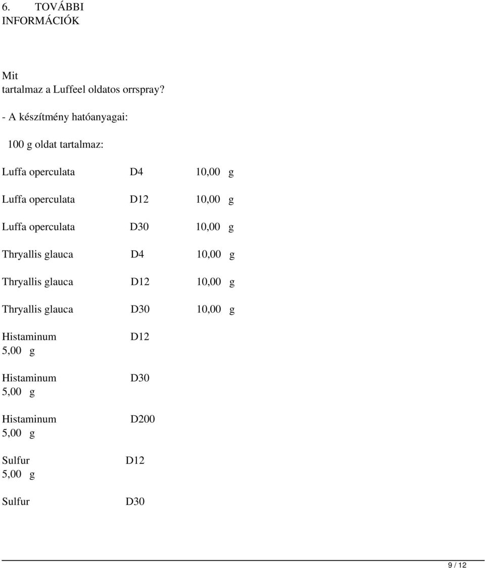 D12 10,00 g Luffa operculata D30 10,00 g Thryallis glauca D4 10,00 g Thryallis glauca D12 10,00