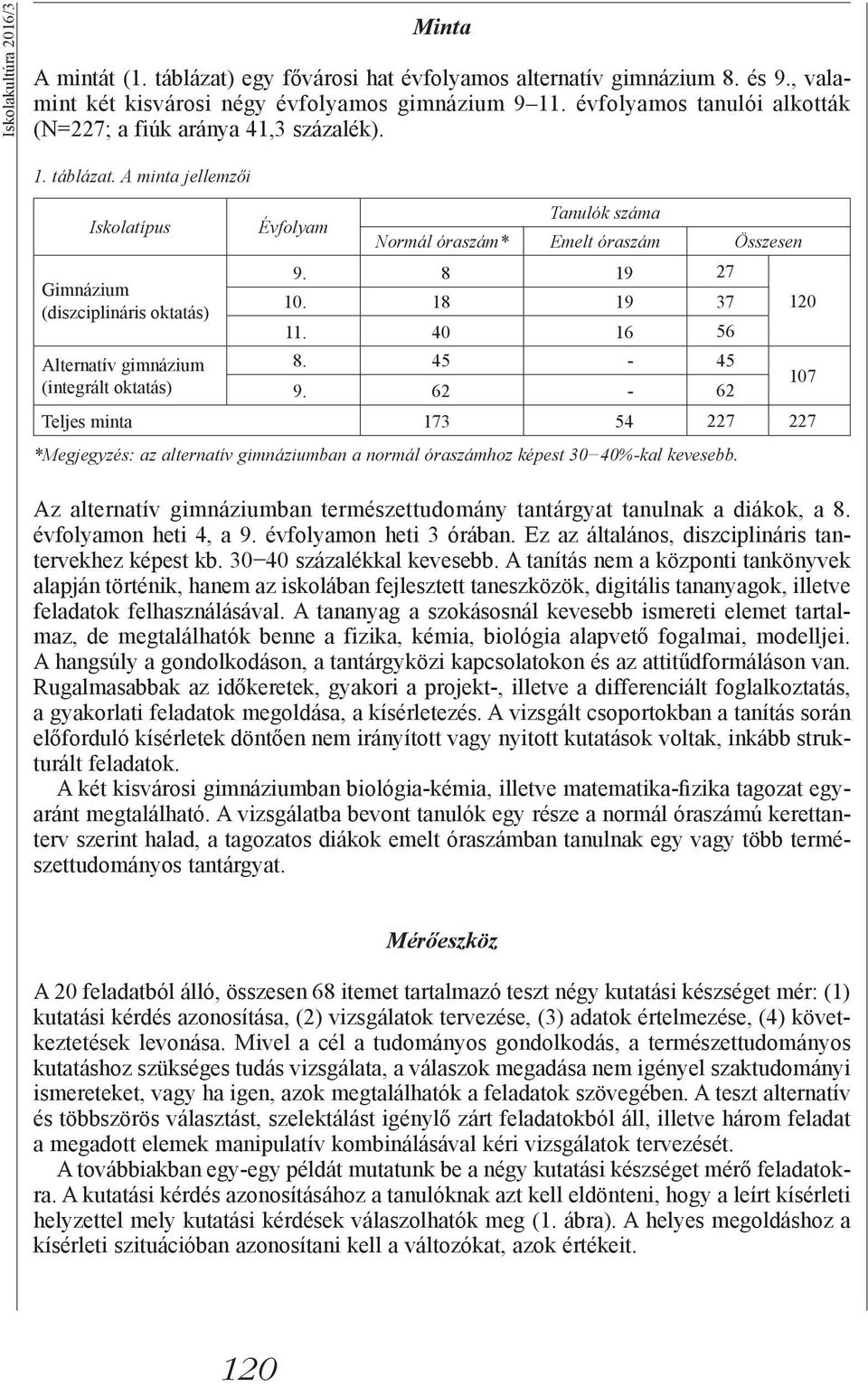 18 19 37 120 (diszciplináris oktatás) 11. 40 16 56 Alternatív gimnázium 8. 45-45 107 (integrált oktatás) 9.