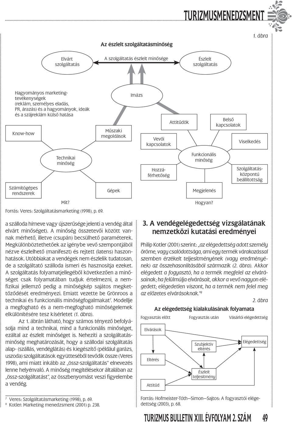 hatása Know-how Műszaki megoldások Imázs Vevői kapcsolatok Attitűdök Belső kapcsolatok Viselkedés Technikai minőség Funkcionális minőség Hozzáférhetőség Szolgáltatásközpontú beállítottság