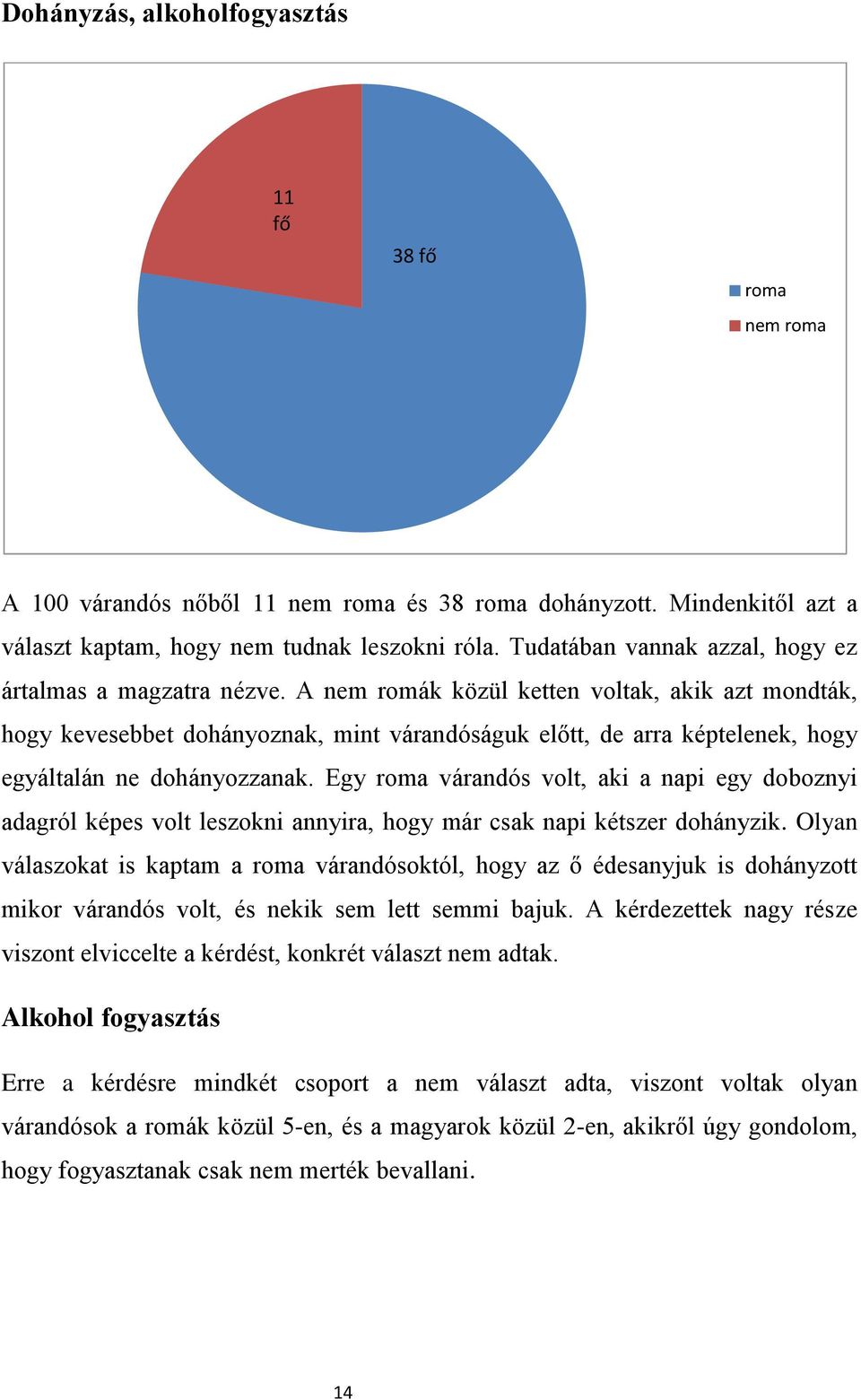 A nem romák közül ketten voltak, akik azt mondták, hogy kevesebbet dohányoznak, mint várandóságuk előtt, de arra képtelenek, hogy egyáltalán ne dohányozzanak.