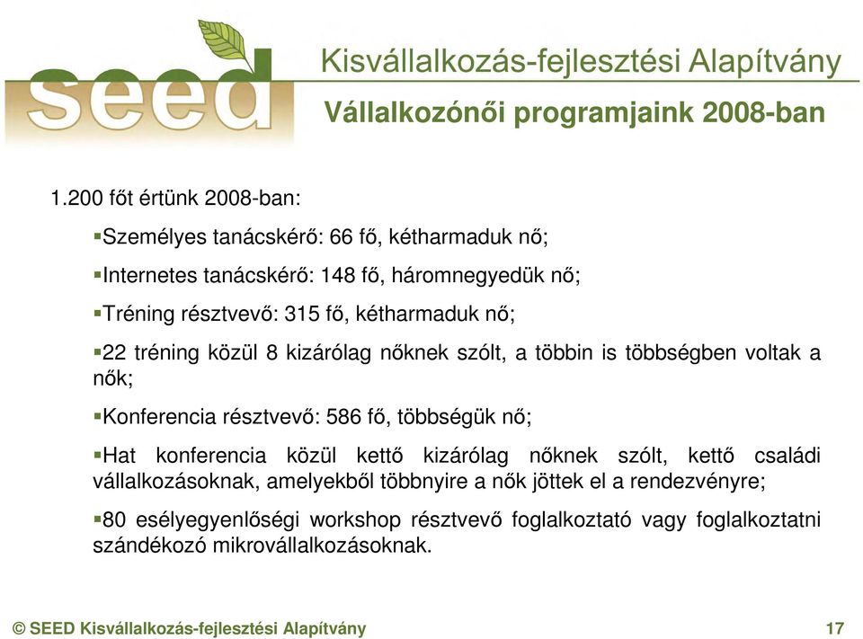 kétharmaduk nő; 22 tréning közül 8 kizárólag nőknek szólt, a többin is többségben voltak a nők; Konferencia résztvevő: 586 fő, többségük nő; Hat