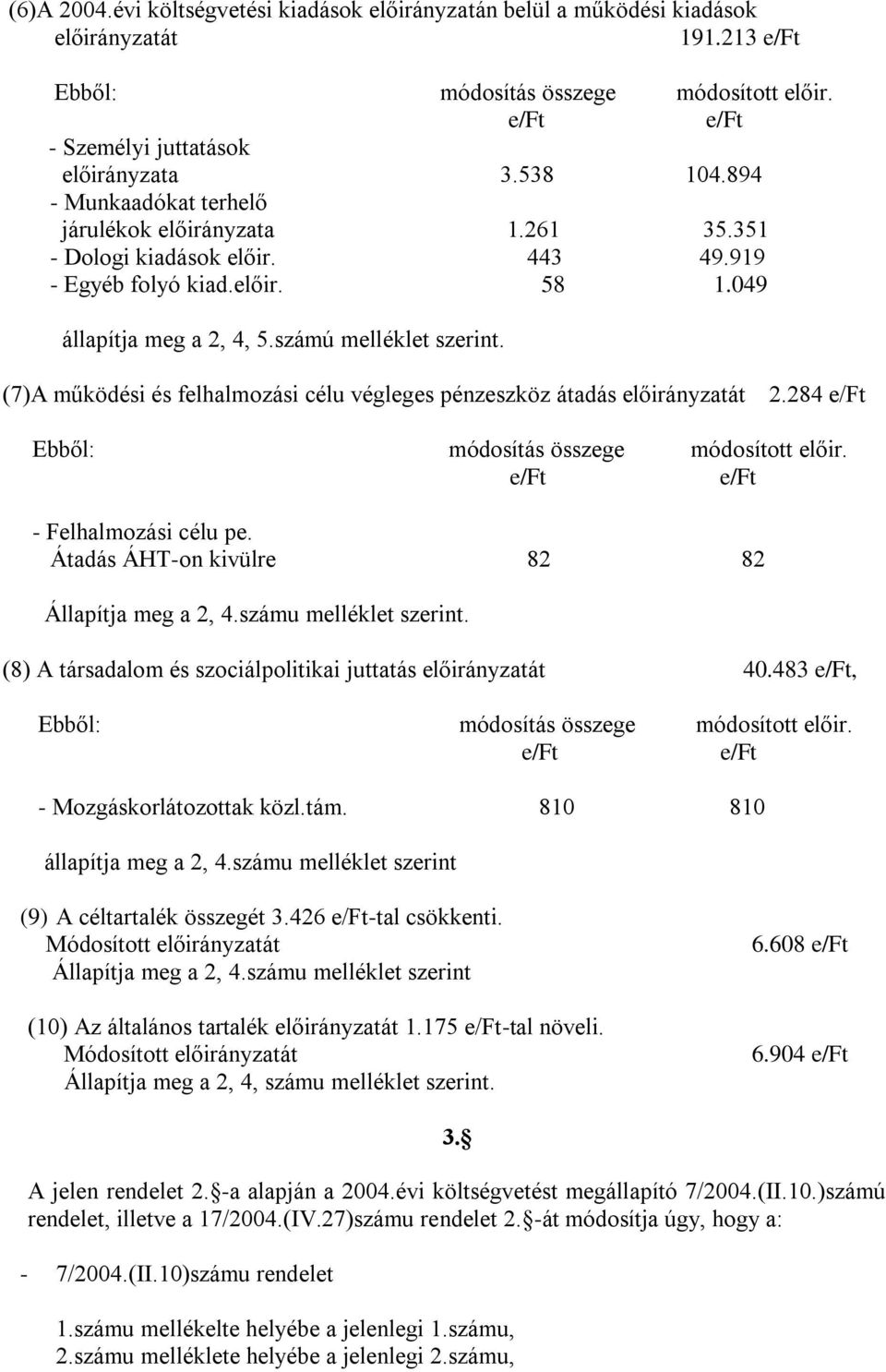 (7)A működési és felhalmozási célu végleges pénzeszköz átadás előirányzatát 2.284 Ebből: módosítás összege módosított előir. - Felhalmozási célu pe. Átadás ÁHT-on kivülre 82 82 Állapítja meg a 2, 4.