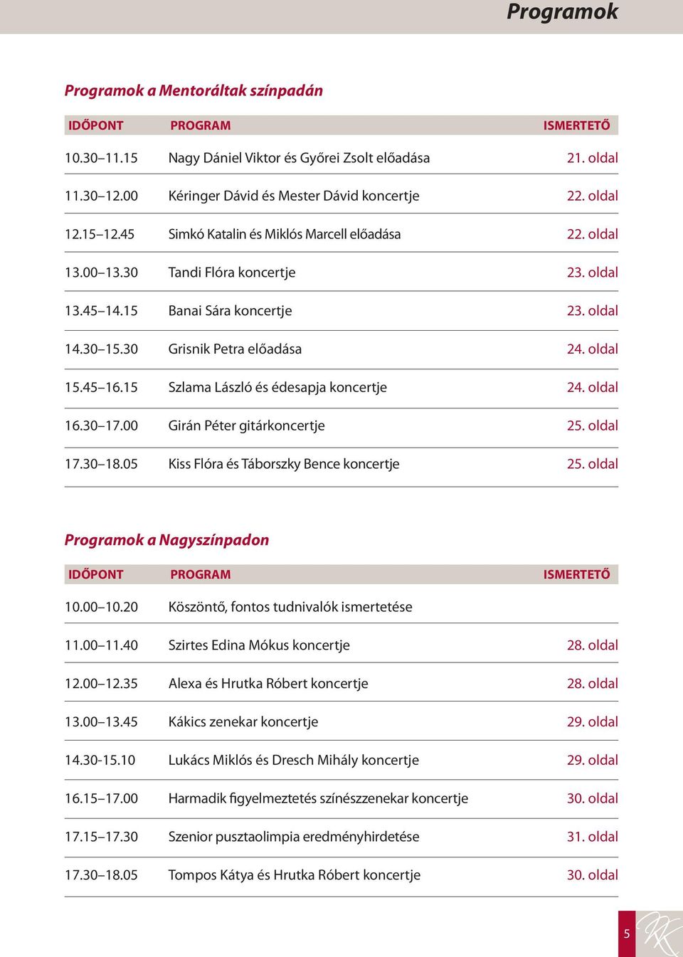 Szlama László és édesapja koncertje Girán Péter gitárkoncertje Kiss Flóra és Táborszky Bence koncertje 21. oldal 22. oldal 22. oldal 23. oldal 23. oldal 24. oldal 24. oldal 25.