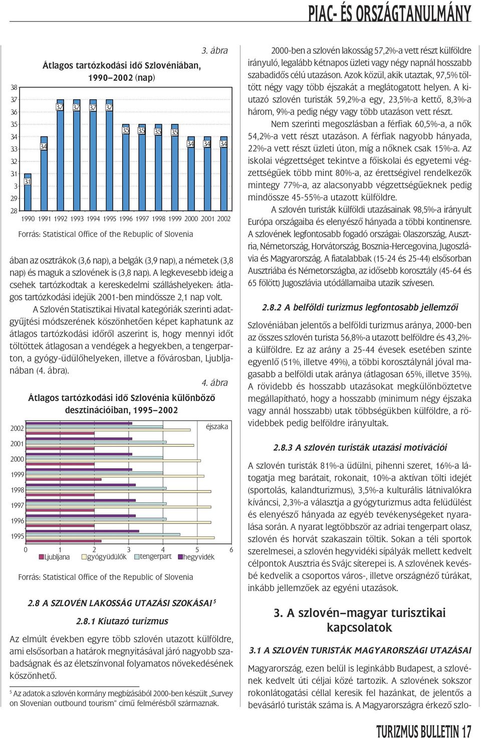 a szlovének is (3,8 nap). A legkevesebb ideig a csehek tartózkodtak a kereskedelmi szálláshelyeken: átlagos tartózkodási idejük 21-ben mindössze 2,1 nap volt.