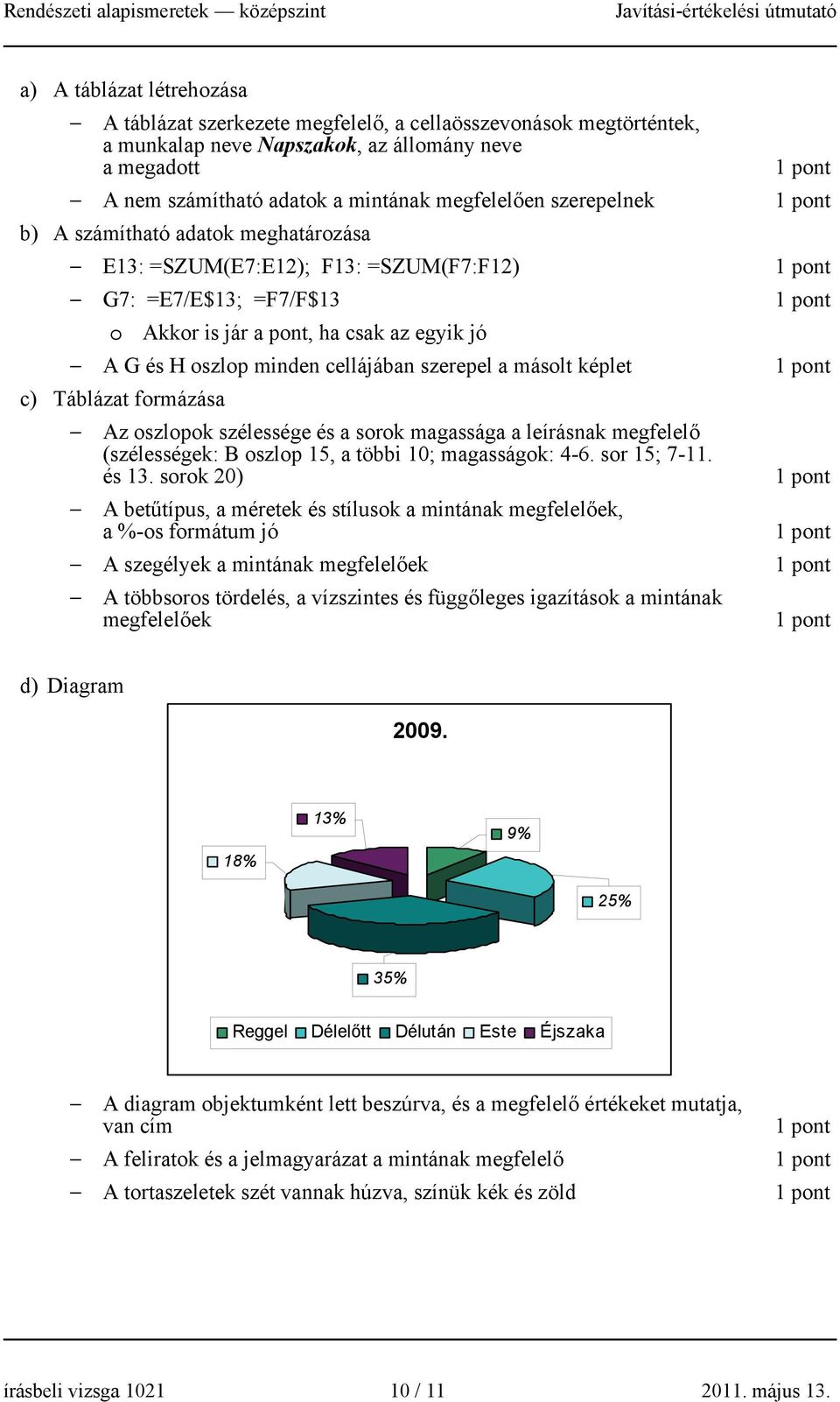 másolt képlet c) Táblázat formázása Az oszlopok szélessége és a sorok magassága a leírásnak megfelelő (szélességek: B oszlop 15, a többi 10; magasságok: 4-6. sor 15; 7-11. és 13.