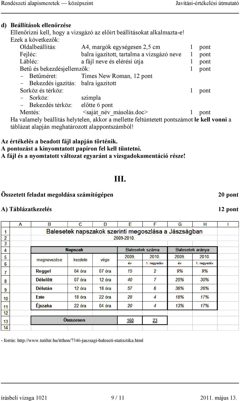 Roman, 12 pont - Bekezdés igazítás: balra igazított Sorköz és térköz: - Sorköz: szimpla - Bekezdés térköz: előtte 6 pont Mentés: <saját_név_másolás.