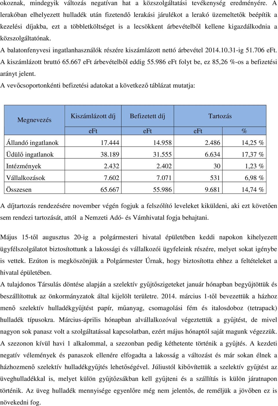 közszolgáltatónak. A balatonfenyvesi ingatlanhasználók részére kiszámlázott nettó árbevétel 2014.10.31-ig 51.706 eft. A kiszámlázott bruttó 65.667 eft árbevételből eddig 55.