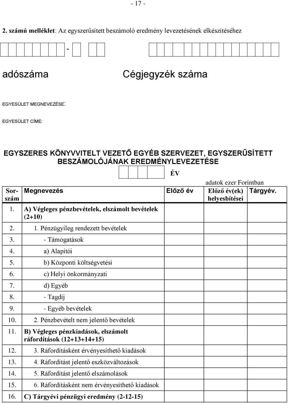 EGYSZERŰSÍTETT BESZÁMOLÓJÁNAK EREDMÉNYLEVEZETÉSE Sorszám ÉV adatok ezer Forintban Megnevezés Előző év Előző év(ek) Tárgyév. helyesbítései 1. A) Végleges pénzbevételek, elszámolt bevételek (2+10) 2. 1. Pénzügyileg rendezett bevételek 3.