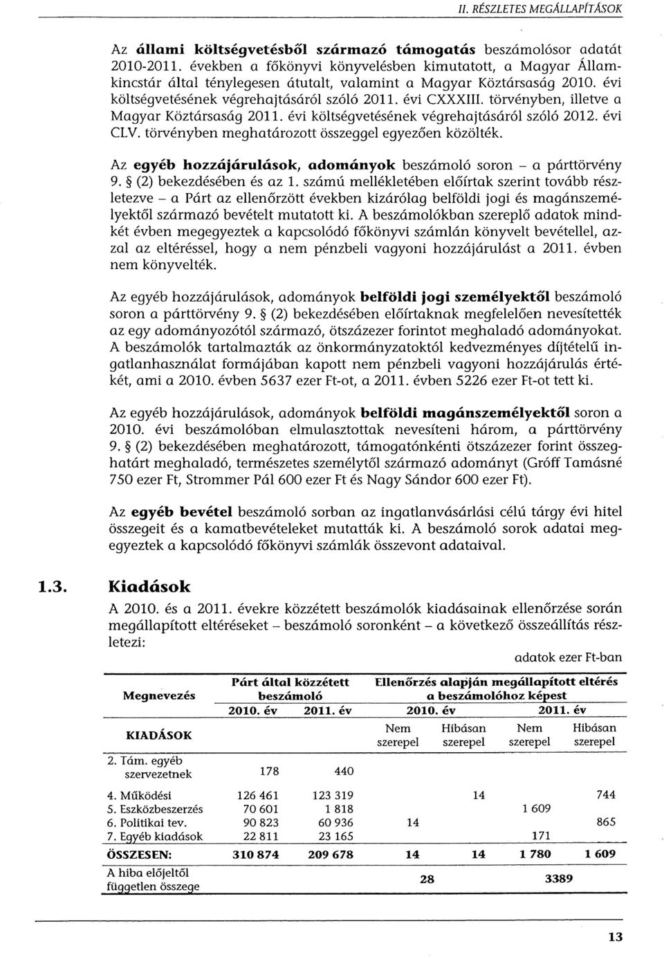törvényben, illetve a Magyar Köztársaság 2011. évi költségvetésének végrehajtásáról szóló 2012. évi CLV. törvényben meghatározott összeggel egyezően közölték.
