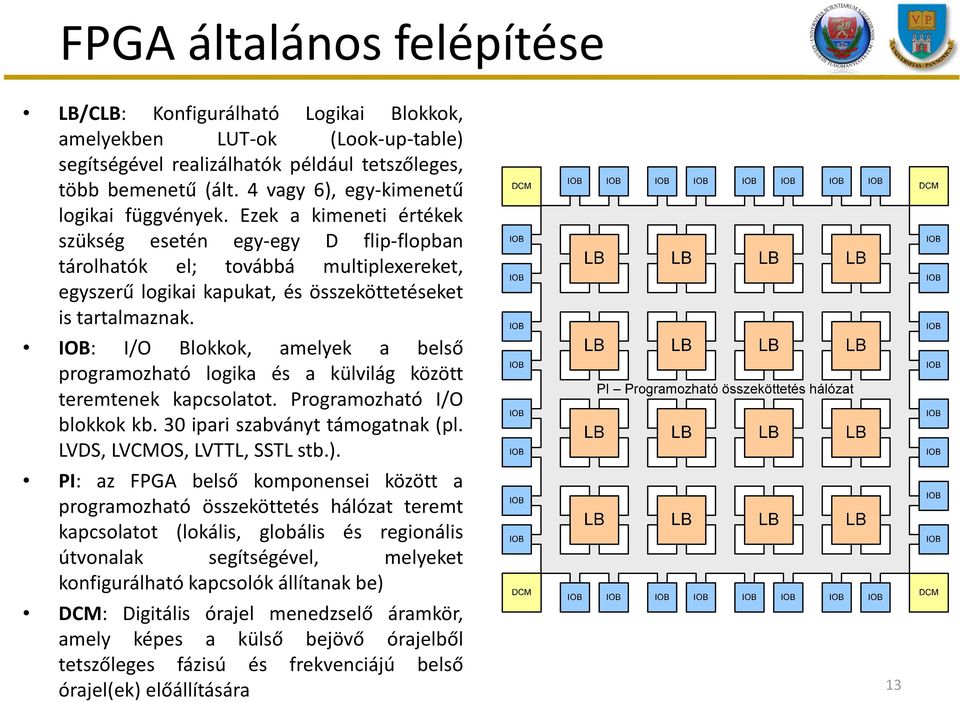 Ezek a kimeneti értékek szükség esetén egy-egy D flip-flopban tárolhatók el; továbbá multiplexereket, egyszerű logikai kapukat, és összeköttetéseket is tartalmaznak.