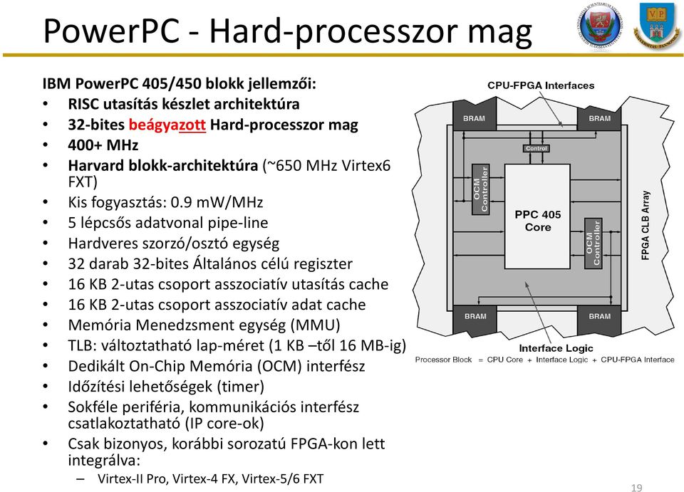 9 mw/mhz 5 lépcsős adatvonal pipe-line Hardveres szorzó/osztó egység 32 darab 32-bites Általános célú regiszter 16 KB 2-utas csoport asszociatív utasítás cache 16 KB 2-utas csoport