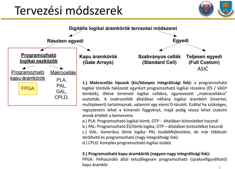 úgynevezett makrocellákra osztották. A makrocellák általában néhány logikai áramkört (inverter, multiplexert) tartalmaznak, valamint egy elemi D-tárolót.