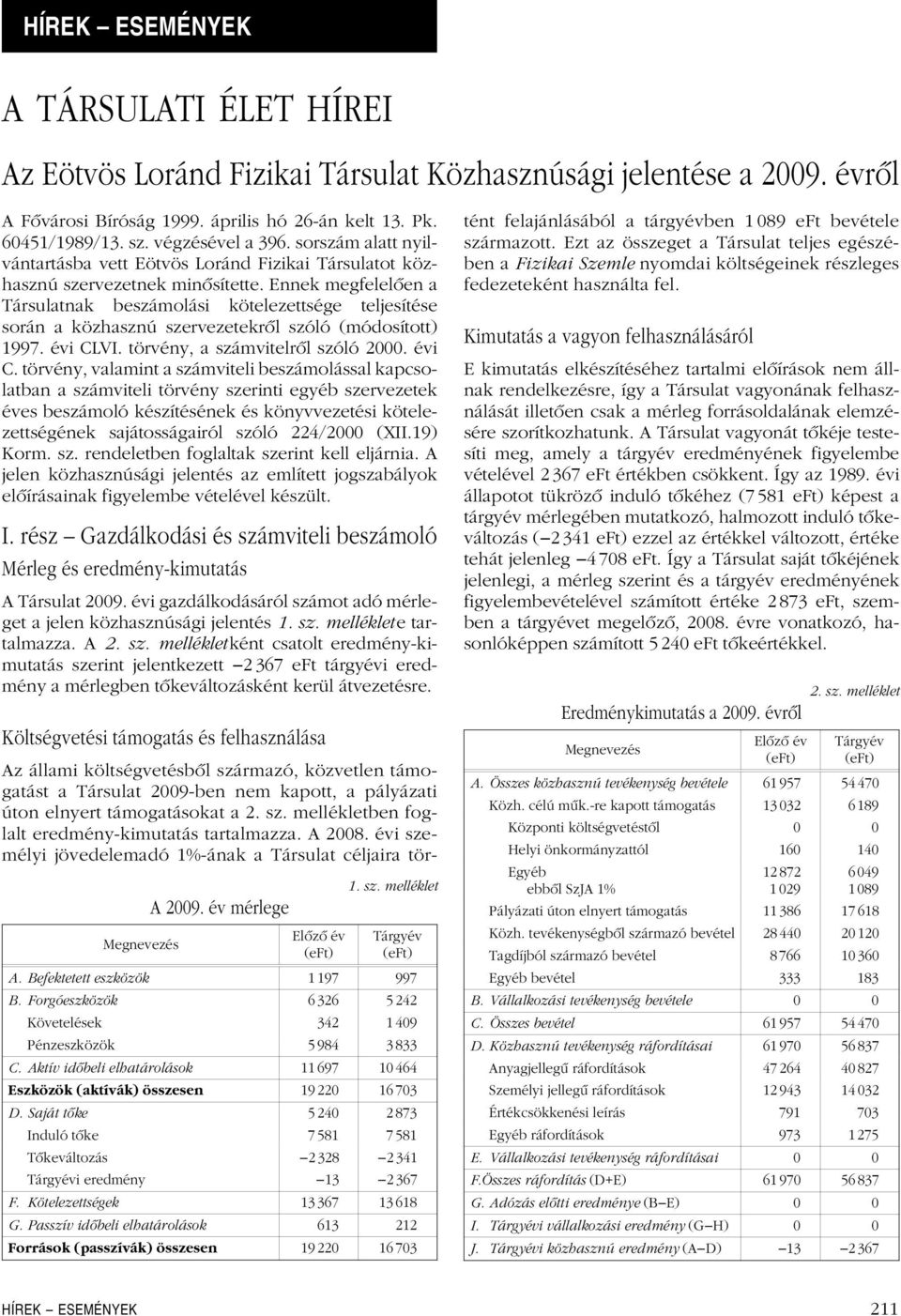 Ennek megfelelôen a Társulatnak beszámolási kötelezettsége teljesítése során a közhasznú szervezetekrôl szóló (módosított) 1997. évi CL