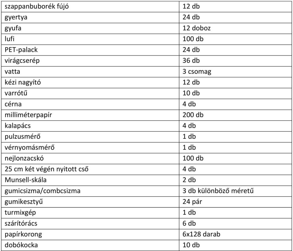 csomag 1 10 db 200 db 100 db 25 cm két végén nyitott cső Munsell-skála gumicsizma/combcsizma