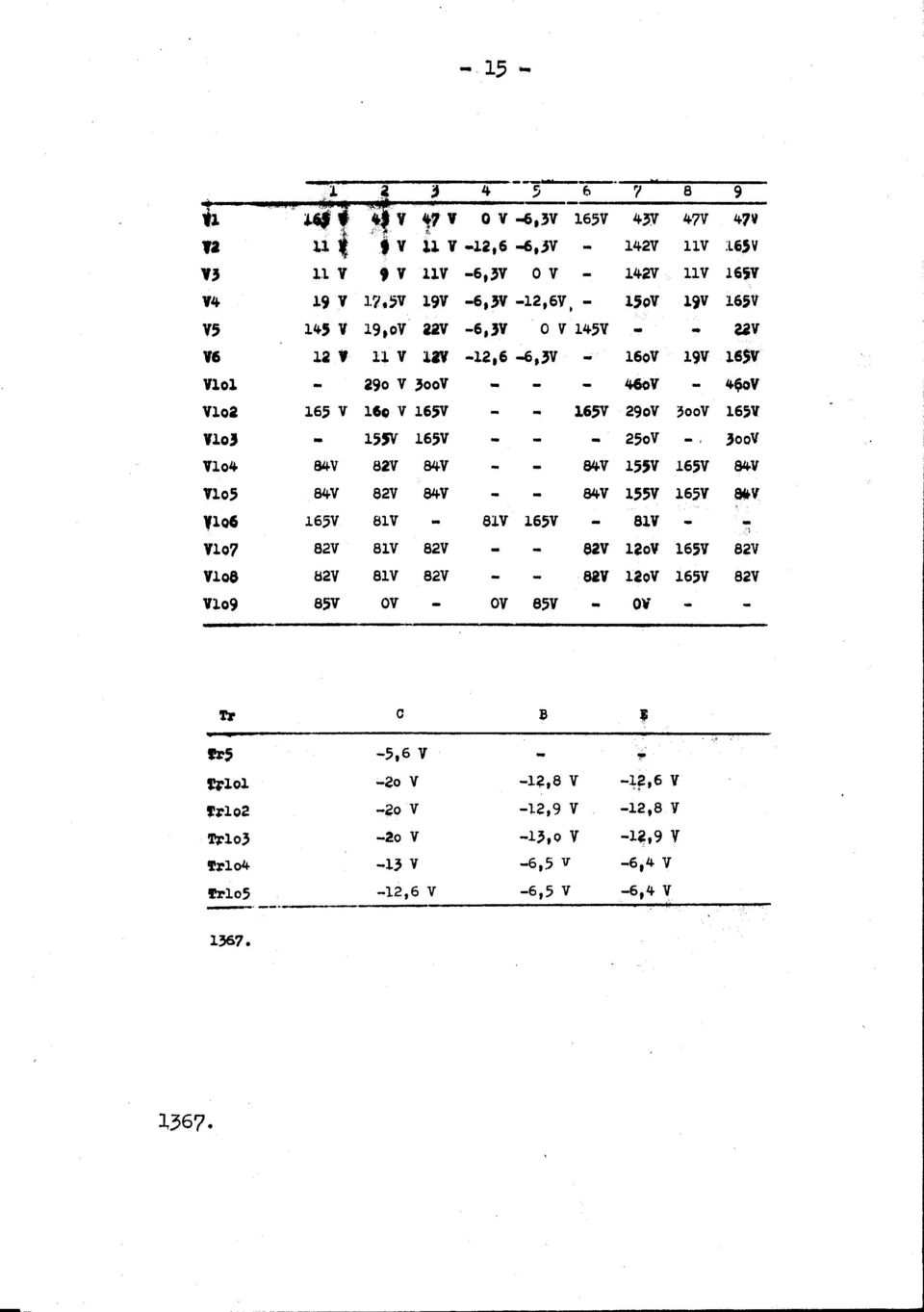 5V 165V 29o V ~o ov 6;V YoJ 155V 16.5V 25o V JooV Vo4 84 V 82V 84 V 84-V 5SV 16.5V 84 V Vo5 84 V 82V 84 V 84 V.