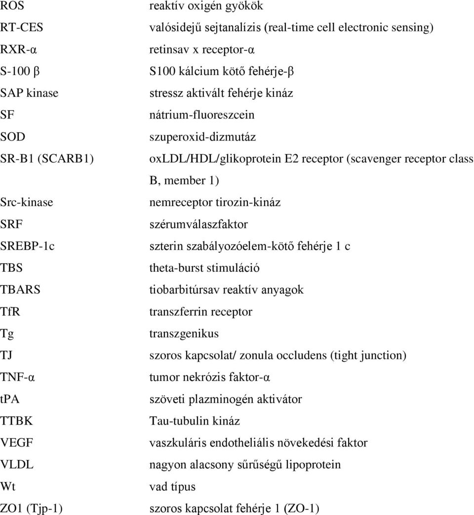 SREBP-1c szterin szabályozóelem-kötő fehérje 1 c TBS theta-burst stimuláció TBARS tiobarbitúrsav reaktív anyagok TfR transzferrin receptor Tg transzgenikus TJ szoros kapcsolat/ zonula occludens