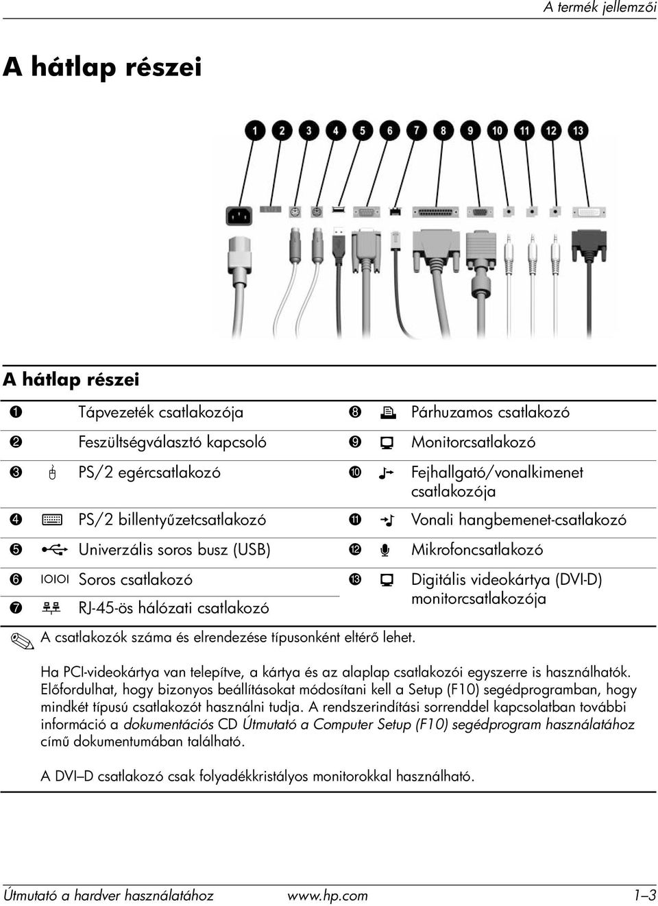 videokártya (DVI-D) monitorcsatlakozója 7 n RJ-45-ös hálózati csatlakozó A csatlakozók száma és elrendezése típusonként eltér lehet.