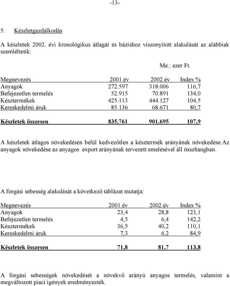 695 107,9 A készletek átlagos növekedésén belül kedvezőtlen a késztermék arányának növekedése.az anyagok növekedése az anyagos export arányának tervezett emelésével áll összhangban.