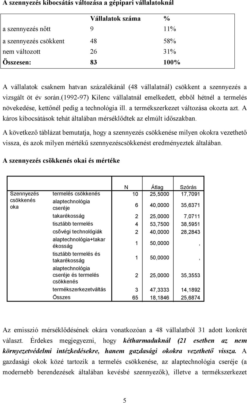 a termékszerkezet változása okozta azt. A káros kibocsátások tehát általában mérséklődtek az elmúlt időszakban.