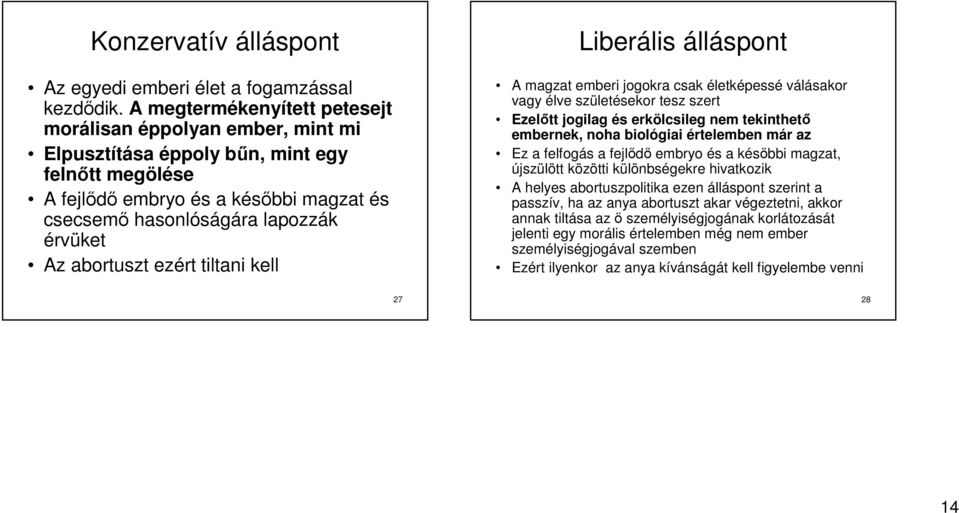 abortuszt ezért tiltani kell Liberális álláspont A magzat emberi jogokra csak életképessé válásakor vagy élve születésekor tesz szert Ezelőtt jogilag és erkölcsileg nem tekinthető embernek, noha